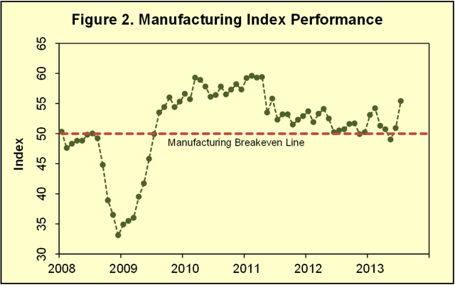 Manufacturing.png