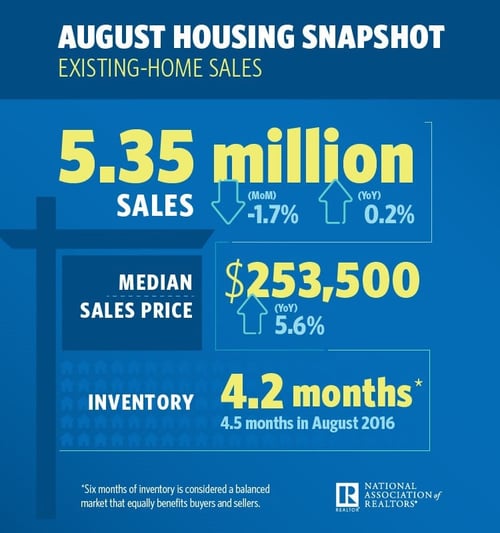 ehs-housing-snapshot-infographic.jpg