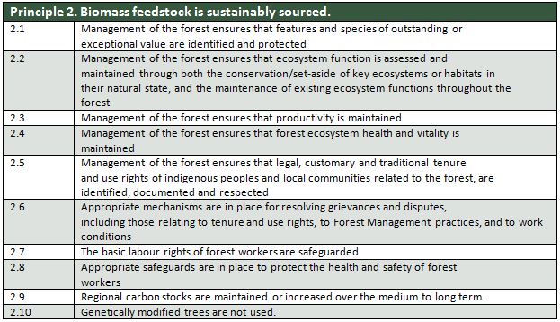 5 Questions about New Biomass Sustainability Guidelines for the EU