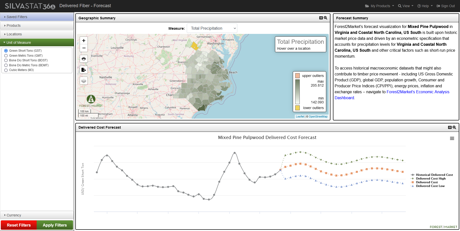 New Product Spotlight: SilvaStat360 Delivered Price Forecast Tool